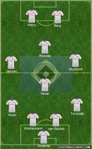 Hamburger SV Formation 2012