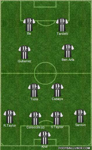 Newcastle United Formation 2012