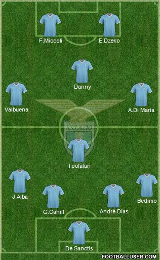 S.S. Lazio Formation 2012