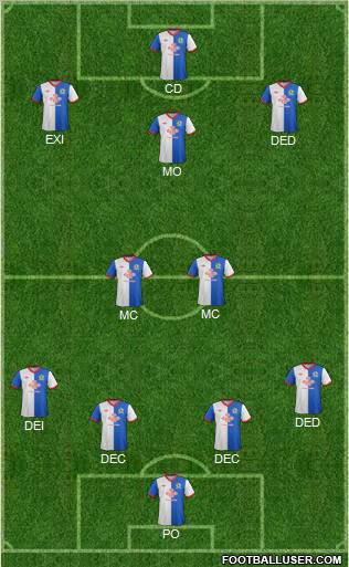 Blackburn Rovers Formation 2012