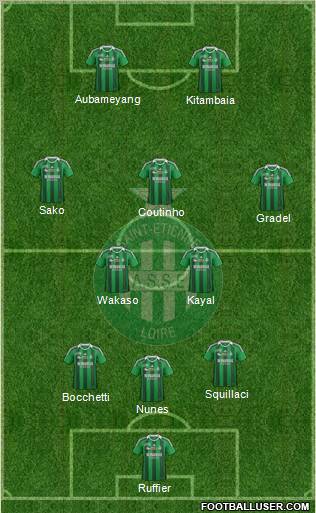 A.S. Saint-Etienne Formation 2012