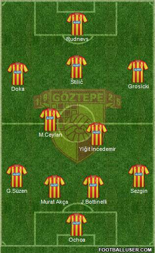 Göztepe A.S. Formation 2012