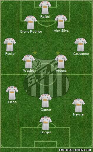 Santos FC Formation 2012