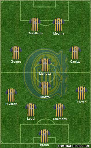 Rosario Central Formation 2012