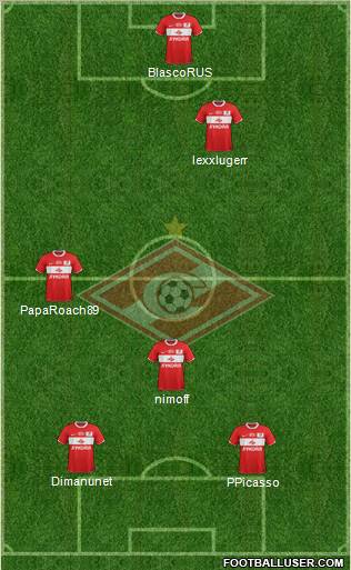 Spartak Moscow Formation 2012