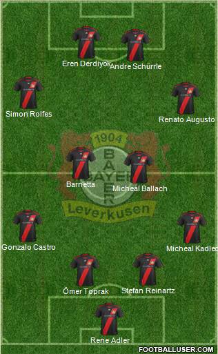 Bayer 04 Leverkusen Formation 2012