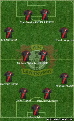 Bayer 04 Leverkusen Formation 2012