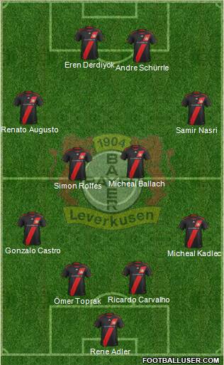 Bayer 04 Leverkusen Formation 2012