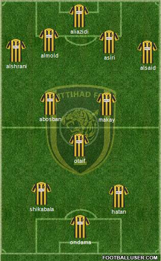 Al-Ittihad (KSA) Formation 2012