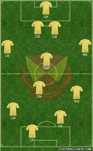 Selangor Formation 2012