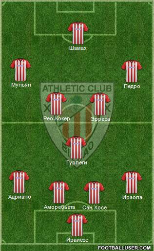 Athletic Club Formation 2012