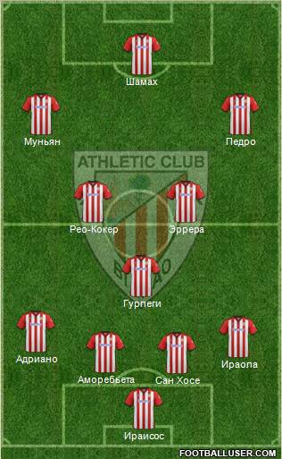 Athletic Club Formation 2012