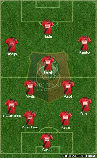 Stade Rennais Football Club Formation 2012