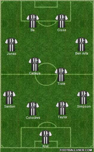 Newcastle United Formation 2012