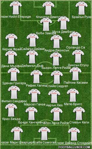 Fulham Formation 2012