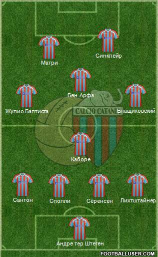 Catania Formation 2012