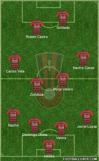 NK Celik Zenica Formation 2012