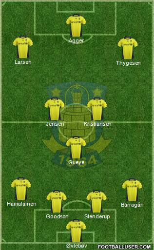 Brøndbyernes Idrætsforening Formation 2012