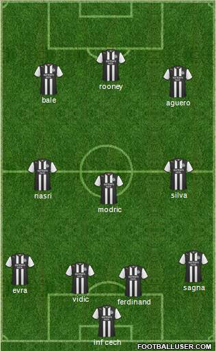 Newcastle United Formation 2012