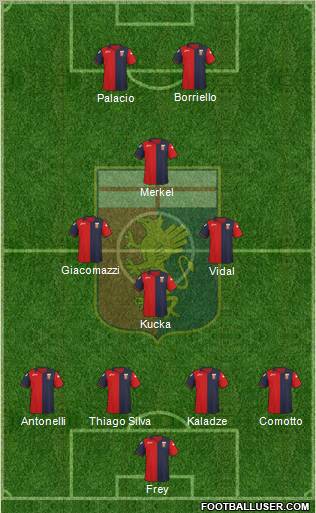 Genoa Formation 2012