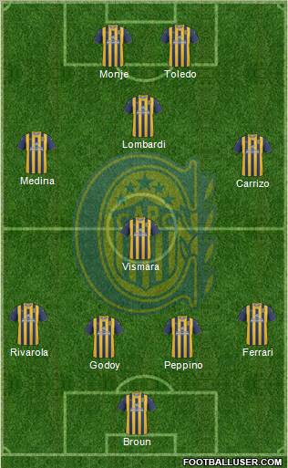 Rosario Central Formation 2012