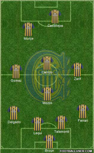 Rosario Central Formation 2012