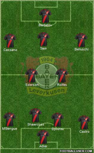 Bayer 04 Leverkusen Formation 2012