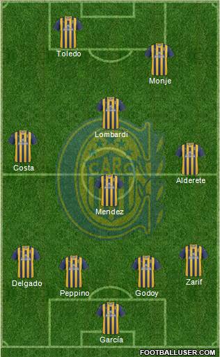 Rosario Central Formation 2012