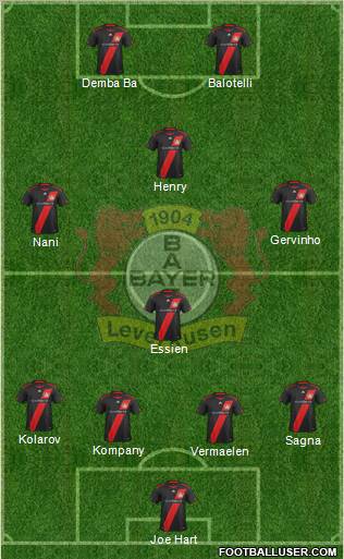 Bayer 04 Leverkusen Formation 2012