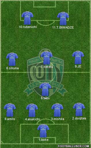 Dinamo Tbilisi Formation 2012