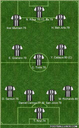 Newcastle United Formation 2012