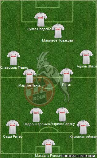 1.FC Köln Formation 2012