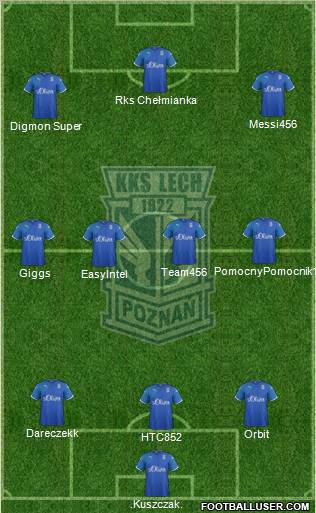 Lech Poznan Formation 2012