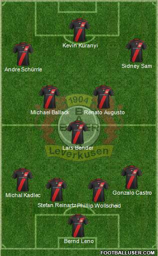 Bayer 04 Leverkusen Formation 2012