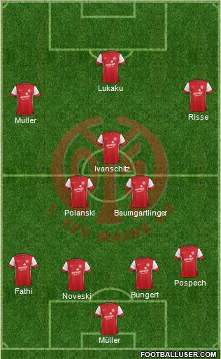 1.FSV Mainz 05 Formation 2012