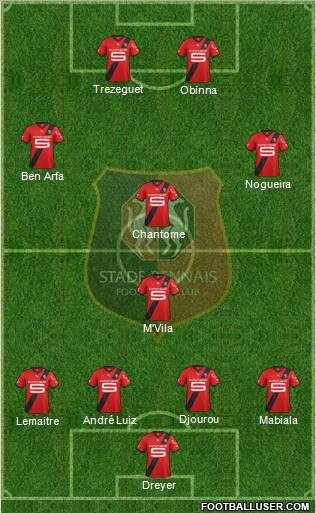 Stade Rennais Football Club Formation 2012