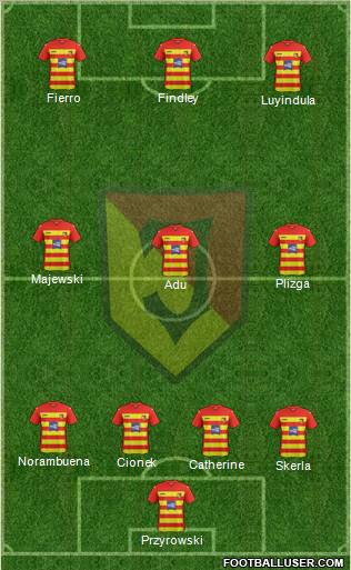 Jagiellonia Bialystok Formation 2012