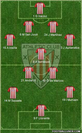 Athletic Club Formation 2012