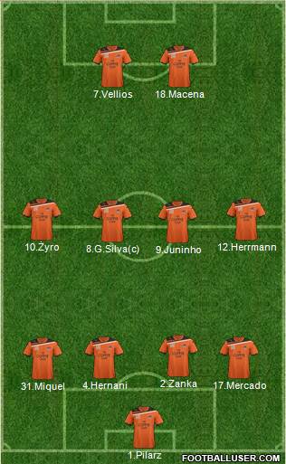 Queensland Roar FC Formation 2012