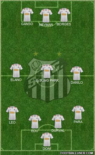 Santos FC Formation 2012