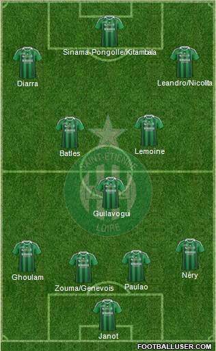 A.S. Saint-Etienne Formation 2012