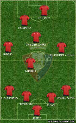 C. At. Osasuna Formation 2012