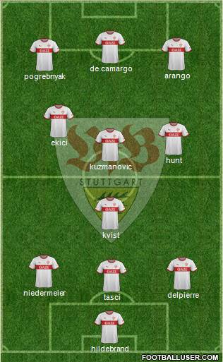 VfB Stuttgart Formation 2012