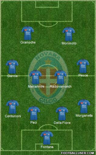 Novara Formation 2012