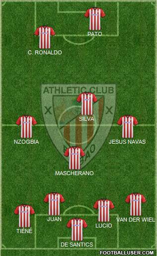 Athletic Club Formation 2012