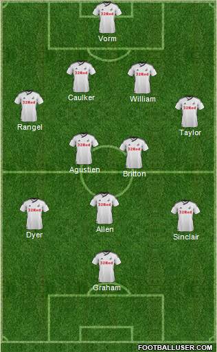 Swansea City Formation 2012