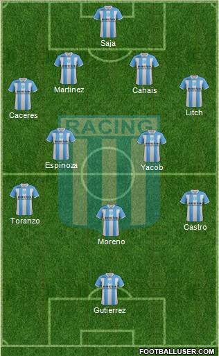 Racing Club Formation 2012