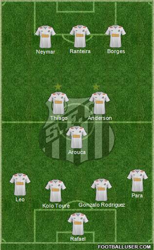 Santos FC Formation 2012