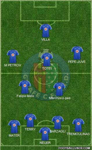 Getafe C.F., S.A.D. Formation 2012