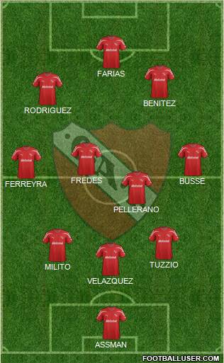 Independiente Formation 2012